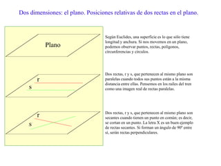 Dos dimensiones: el plano. Posiciones relativas de dos rectas en el plano.
Según Euclides, una superficie es lo que sólo tiene
longitud y anchura. Si nos movemos en un plano,
podemos observar puntos, rectas, polígonos,
círcunferencias y círculos.
Plano
r
s
Dos rectas, r y s, que pertenecen al mismo plano son
paralelas cuando todos sus puntos están a la misma
distancia entre ellas. Pensemos en los raíles del tren
como una imagen real de rectas paralelas.
r
s
Dos rectas, r y s, que pertenecen al mismo plano son
secantes cuando tienen un punto en común; es decir,
se cortan en un punto. La letra X es un buen ejemplo
de rectas secantes. Si forman un ángulo de 90º entre
sí, serán rectas perpendiculares.
 