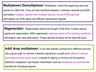 Multiplexer/ Demultiplexer: Multiplexer marks the beginning and end
points of a SDH link. They provide interface between a tributary network and SDH
and either multiplex signals from multiple sources into an STM signal or
demultiplex as STM signal into different destination Signals.
Regenerator: Regenerator extend the length of the links, it takes optical
signal and regenerates. SDH regenerator replaces some of the existing overhead
information with new information. These devices function at the data link layer.
Add/ drop multiplexer: It can add signals coming from different sources
into a given path or remove a desired signal from a path and redirect it without
demultiplexing the entire signal. Instead of relying on timing and bit position
add/drop multiplexer use header information such as addresses and pointers to
identify the individual steams.
 
