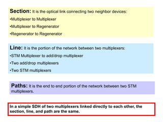 Section: It is the optical link connecting two neighbor devices:
•Multiplexer to Multiplexer
•Multiplexer to Regenerator
•Regenerator to Regenerator
Line: It is the portion of the network between two multiplexers:
•STM Multiplexer to add/drop multiplexer
•Two add/drop multiplexers
•Two STM multiplexers
Paths: It is the end to end portion of the network between two STM
multiplexers.
In a simple SDH of two multiplexers linked directly to each other, the
section, line, and path are the same.
 