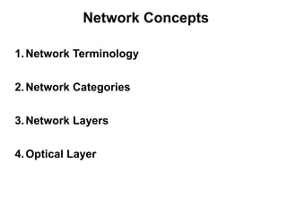 Network Concepts
1.Network Terminology
2.Network Categories
3.Network Layers
4.Optical Layer
 