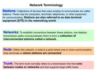 Network Terminology
Stations: Collections of devices that users employ to communicate are called
stations. These may be computers, terminals, telephones, or other equipment
for communicating. Stations are also referred to as data terminal
equipment (DTE) in the networking world.
Networks: To establish connections between these stations, one deploys
transmission paths running between them to form a collection of
interconnected stations called a network.
Node: Within this network, a node is a point where one or more communication
lines terminate or where stations are connected.
Trunk: The term trunk normally refers to a transmission line that runs
between nodes or networks and that supports large traffic loads.
 