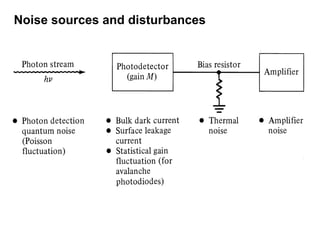 Noise sources and disturbances
 