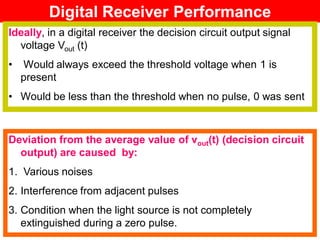 Digital Receiver Performance
Deviation from the average value of vout(t) (decision circuit
output) are caused by:
1. Various noises
2. Interference from adjacent pulses
3. Condition when the light source is not completely
extinguished during a zero pulse.
Ideally, in a digital receiver the decision circuit output signal
voltage Vout (t)
• Would always exceed the threshold voltage when 1 is
present
• Would be less than the threshold when no pulse, 0 was sent
 