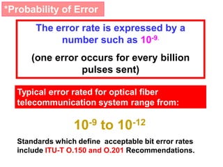 *Probability of Error
The error rate is expressed by a
number such as 10-9.
(one error occurs for every billion
pulses sent)
Typical error rated for optical fiber
telecommunication system range from:
10-9 to 10-12
Standards which define acceptable bit error rates
include ITU-T O.150 and O.201 Recommendations.
 