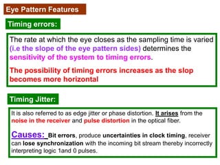 Eye Pattern Features
Timing errors:
The rate at which the eye closes as the sampling time is varied
(i.e the slope of the eye pattern sides) determines the
sensitivity of the system to timing errors.
The possibility of timing errors increases as the slop
becomes more horizontal
Timing Jitter:
It is also referred to as edge jitter or phase distortion. It arises from the
noise in the receiver and pulse distortion in the optical fiber.
Causes: Bit errors, produce uncertainties in clock timing, receiver
can lose synchronization with the incoming bit stream thereby incorrectly
interpreting logic 1and 0 pulses.
 