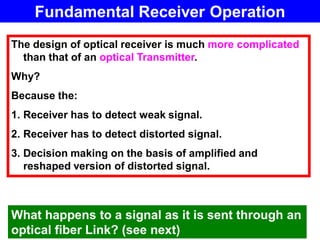 Fundamental Receiver Operation
The design of optical receiver is much more complicated
than that of an optical Transmitter.
Why?
Because the:
1. Receiver has to detect weak signal.
2. Receiver has to detect distorted signal.
3. Decision making on the basis of amplified and
reshaped version of distorted signal.
What happens to a signal as it is sent through an
optical fiber Link? (see next)
 