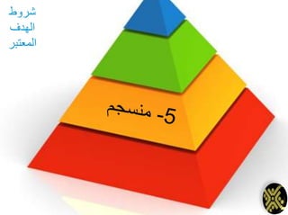 ‫شروط‬
‫الهدف‬
‫المعتبر‬
 