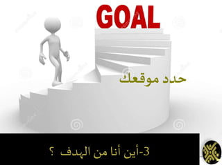‫موقعك‬ ‫حدد‬
3-‫أين‬‫الهدف‬ ‫من‬‫أنا‬‫؟‬
 