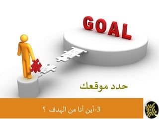 ‫موقعك‬ ‫حدد‬
3-‫أين‬‫الهدف‬ ‫من‬ ‫أنا‬‫؟‬
 