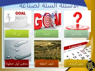 ‫اريد‬ ‫ماذا‬‫لماذا‬‫انا‬ ‫اين‬
‫اريده‬ ‫متى‬‫احققه‬ ‫كيف‬‫خطوة‬ ‫أول‬ ‫ماهي‬
‫لصناعة‬ ‫الستة‬ ‫الأسئلة‬
‫الهدف‬
 