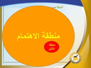 ‫المتقاعسون‬
‫ابصتمام‬ ‫منطقة‬
‫منطقة‬
‫التبثير‬
 