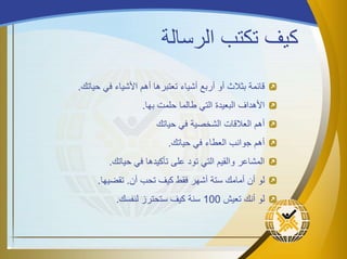 ‫الرسالة‬ ‫تكتب‬ ‫كيف‬
‫أشياء‬ ‫أربع‬ ‫أو‬ ‫بثالث‬ ‫قائمة‬‫أهم‬ ‫تعتبرها‬‫األشياء‬‫حياتك‬ ‫في‬.
‫األهداف‬‫بها‬ ‫حلمت‬ ‫طالما‬ ‫التي‬ ‫البعيدة‬.
‫أهم‬‫حياتك‬ ‫في‬ ‫الشخصية‬ ‫العالقات‬
‫أهم‬‫حياتك‬ ‫في‬ ‫العطاء‬ ‫جوانب‬.
‫حياتك‬ ‫في‬ ‫تأكيدها‬ ‫على‬ ‫تود‬ ‫التي‬ ‫والقيم‬ ‫المشاعر‬.
‫لو‬‫أن‬‫تحب‬ ‫كيف‬ ‫فقط‬ ‫أشهر‬ ‫ستة‬ ‫أمامك‬‫أن‬.‫تقضيها‬.
‫تعيش‬ ‫أنك‬ ‫لو‬100‫لنفسك‬ ‫ستحترز‬ ‫كيف‬ ‫سنة‬.
 