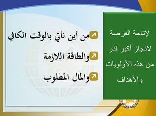 ‫الفرصة‬ ‫إلتاحة‬
‫قدر‬ ‫أكبر‬ ‫النجاز‬
‫هذه‬ ‫من‬‫األولويات‬
‫واألهداف‬
‫ال‬ ‫بالوقت‬ ‫نأيت‬ ‫أين‬ ‫من‬‫كايف‬
‫الالزمة‬ ‫والطاقة‬
‫املطلوب‬ ‫واملال‬
 