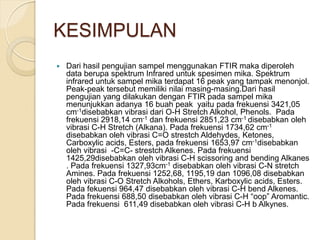 KESIMPULAN
 Dari hasil pengujian sampel menggunakan FTIR maka diperoleh
data berupa spektrum Infrared untuk spesimen mika. Spektrum
infrared untuk sampel mika terdapat 16 peak yang tampak menonjol.
Peak-peak tersebut memiliki nilai masing-masing.Dari hasil
pengujian yang dilakukan dengan FTIR pada sampel mika
menunjukkan adanya 16 buah peak yaitu pada frekuensi 3421,05
cm-1disebabkan vibrasi dari O-H Stretch Alkohol, Phenols. Pada
frekuensi 2918,14 cm-1 dan frekuensi 2851,23 cm-1 disebabkan oleh
vibrasi C-H Stretch (Alkana). Pada frekuensi 1734,62 cm-1
disebabkan oleh vibrasi C=O strestch Aldehydes, Ketones,
Carboxylic acids, Esters, pada frekuensi 1653,97 cm-1disebabkan
oleh vibrasi -C=C- strestch Alkenes. Pada frekuensi
1425,29disebabkan oleh vibrasi C-H scissoring and bending Alkanes
. Pada frekuensi 1327,93cm-1 disebabkan oleh vibrasi C-N stretch
Amines. Pada frekuensi 1252,68, 1195,19 dan 1096,08 disebabkan
oleh vibrasi C-O Stretch Alkohols, Ethers, Karboxylic acids, Esters.
Pada fekuensi 964,47 disebabkan oleh vibrasi C-H bend Alkenes.
Pada frekuensi 688,50 disebabkan oleh vibrasi C-H “oop” Aromantic.
Pada frekuensi 611,49 disebabkan oleh vibrasi C-H b Alkynes.
 