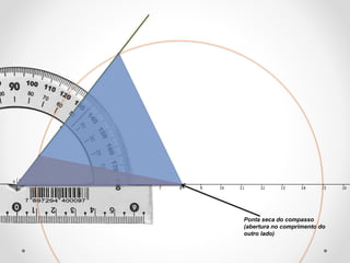 Ponta seca do compasso
(abertura no comprimento do
outro lado)
 
