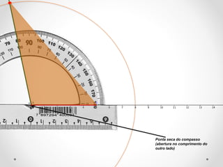 Ponta seca do compasso
(abertura no comprimento do
outro lado)
 