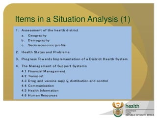 Project management : How to do a situation analysis.pdf