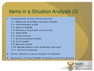 Project management : How to do a situation analysis.pdf