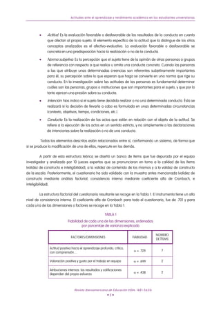 Actitudes ante el aprendizaje y rendimiento académico en los estudiantes universitarios
• Actitud: Es la evaluación favorable o desfavorable de los resultados de la conducta en cuanto
que afectan al propio sujeto. El elemento específico de la actitud que la distingue de los otros
conceptos analizados es el afectivo-evaluativo. La evaluación favorable o desfavorable se
concreta en una predisposición hacia la realización o no de la conducta.
• Norma subjetiva: Es la percepción que el sujeto tiene de la opinión de otras personas o grupos
de referencia con respecto a que realice u omita una conducta concreta. Cuando las personas
a las que atribuye unas determinadas creencias son referentes subjetivamente importantes
para él, su percepción sobre lo que esperan que haga se convierte en una norma que rige su
conducta. En la investigación sobre las actitudes de las personas es fundamental determinar
cuáles son las personas, grupos o instituciones que son importantes para el sujeto, y que por lo
tanto ejercen una presión sobre su conducta.
• Intención: Nos indica si el sujeto tiene decidido realizar o no una determinada conducta. Ésta se
realizará si la decisión de llevarla a cabo es formulada en unas determinadas circunstancias
(contexto, objetivos, tiempo, condiciones, etc.).
• Conducta: Es la realización de los actos que están en relación con el objeto de la actitud. Se
refiere a la ejecución de los actos en un sentido estricto, y no simplemente a las declaraciones
de intenciones sobre la realización o no de una conducta.
Todos los elementos descritos están relacionados entre sí, conformando un sistema, de forma que
si se produce la modificación de uno de ellos, repercute en los demás.
A partir de esta estructura teórica se diseñó un banco de ítems que fue depurado por el equipo
investigador y analizado por 10 jueces expertos que se pronunciaron en torno a la calidad de los ítems
(validez de constructo e inteligibilidad), a la validez de contenido de los mismos y a la validez de constructo
de la escala. Posteriormente, el cuestionario ha sido validado con la muestra antes mencionada (validez de
constructo mediante análisis factorial, consistencia interna mediante coeficiente alfa de Cronbach, e
inteligibilidad).
La estructura factorial del cuestionario resultante se recoge en la Tabla 1. El instrumento tiene un alto
nivel de consistencia interna. El coeficiente alfa de Cronbach para todo el cuestionario, fue de .701 y para
cada una de las dimensiones o factores se recoge en la Tabla 1.
TABLA 1
Fiabilidad de cada una de las dimensiones, ordenadas
por porcentaje de varianza explicado
FACTORES/DIMENSIONES FIABILIDAD
NÚMERO
DE ÍTEMS
Actitud positiva hacia el aprendizaje profundo, crítico,
con comprensión… α = .729 7
Valoración positiva y gusto por el trabajo en equipo α = .699 2
Atribuciones internas: los resultados y calificaciones
dependen del propio esfuerzo α = .438 2
Revista Iberoamericana de Educación (ISSN: 1681-5653)
• 5 •
 