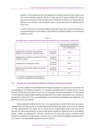 Actitudes ante el aprendizaje y rendimiento académico en los estudiantes universitarios
aprobar o no las asignaturas del curso depende de mi esfuerzo personal, Sacar mejor o peor
nota en los exámenes depende más de la suerte que de mi propio esfuerzo). Ello supone
que se da una asociación entre las atribuciones internas de los alumnos y el rendimiento que
obtienen en sus estudios. Sí que constituyen, pues, un factor relevante en las calificaciones de
los alumnos.
Lo mismo ocurre entre la puntuación global de actitudes (media del sumatorio de los ítems de
las tres dimensiones), en que también se da correlación significativa positiva con el rendimiento
académico (p<.01).
TABLA 2
Resultados de las correlaciones entre factores de actitudes hacia el aprendizaje y calificaciones
MEDIA DE LAS CINCO PRIMERAS
CALIFICACIONES REALES DE LAS
TRES UNIVERSIDADES
Actitudes factor I. Valoración del aprendizaje
profundo, con comprensión, disposición activa...
Correlación
de Pearson
,252(**)
Actitudes factor II. Valoración y actitud positiva hacia
el trabajo en equipo
Correlación
de Pearson
,039
Actitudes factor III. Atribuciones internas
Correlación
de Pearson
,116(**)
Actitudes puntuación global. Media del sumatorio
de los 11 ítems
Correlación
de Pearson
,239(**)
N 753
* La correlación es significante al nivel 0,05 (bilateral).
** La correlación es significativa al nivel 0,01 (bilateral).
3.2. Clusters con puntuaciones medias de actitudes y Anova entre clusters
Uno de los objetivos fundamentales de este trabajo era analizar la incidencia de las actitudes ante
el aprendizaje en el rendimiento académico. Los resultados expuestos hasta el momento apuntan en esa
dirección. Se trata ahora de analizar lo que ocurre con los grupos concretos de estudiantes. Por eso llevamos
a cabo análisis de conglomerados mediante el procedimiento de k-means introduciendo como variables las
puntuaciones medias de los ítems correspondientes a las dimensiones actitudinales para determinar qué
grupos de alumnos se constituían.
Hemos explorado modelos de entre tres y cinco agrupamientos, siendo el de cuatro el que parece
más adecuado. No incluye grupos de número excesivamente reducido de sujetos, como ocurre en opciones
con más agrupamientos, los valores de los centros de los conglomerados saturan más alto que en
opciones con menos agrupamientos, en que muchos factores quedan por debajo de 3,00 en los diferentes
grupos, y admite una interpretación coherente y parsimónica. De esos cuatro grupos uno tiene un perfil
actitudinal más deficiente (conglomerado 1) y los otros tres un perfil actitudinal aceptable (conglomerados 2,
3 y 4), siendo el 4 el que presenta mejor perfil actitudinal (Tabla 3).
Revista Iberoamericana de Educación (ISSN: 1681-5653)
• 7 •
 