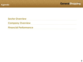 222
Agenda
Sector Overview
Company Overview
Financial Performance
 