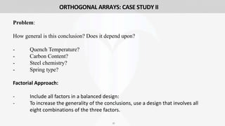 29
Problem:
How general is this conclusion? Does it depend upon?
- Quench Temperature?
- Carbon Content?
- Steel chemistry?
- Spring type?
Factorial Approach:
- Include all factors in a balanced design:
- To increase the generality of the conclusions, use a design that involves all
eight combinations of the three factors.
ORTHOGONAL ARRAYS: CASE STUDY II
 
