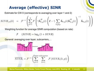 23Marius Pesavento, Willem Mulder, Femto Forum Plenary, June 2010, Reading, UK © mimoOn
Average (effective) SINR
Estimate for CW 0 (corresponds to averaging over layer 1 and 2)
Weighting function for average SINR computation (based on rate)
SINR(2)
SINR(1)
SINR(3)
SINR(4)
SINR(N-2)
SINI(N-1)
SINR(N)
SINR(N-3)
General: averaging over layer, subcarriers,…
 