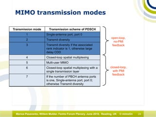 24Marius Pesavento, Willem Mulder, Femto Forum Plenary, June 2010, Reading, UK © mimoOn
MIMO transmission modes
Transmission mode Transmission scheme of PDSCH
1 Single-antenna port, port 0
2 Transmit diversity
3 Transmit diversity if the associated
rank indicator is 1, otherwise large
delay CDD
4 Closed-loop spatial multiplexing
5 Multi-user MIMO
6 Closed-loop spatial multiplexing with a
single transmission layer
7 If the number of PBCH antenna ports
is one, Single-antenna port, port 0;
otherwise Transmit diversity
open-loop,
no-PMI
feedback
closed-loop,
with PMI
feedback
 