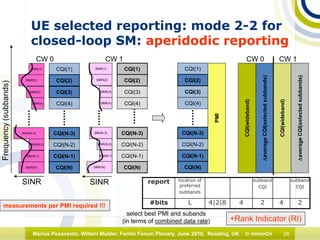 28Marius Pesavento, Willem Mulder, Femto Forum Plenary, June 2010, Reading, UK © mimoOn
UE selected reporting: mode 2-2 for
closed-loop SM: aperidodic reporting
report location of
preferred
subbands
subband
CQI
subband
CQI
#bits L 4|2|8 4 2 4 2measurements per PMI required !!!
select best PMI and subands
(in terms of combined data rate)
SINR SINR
CQI(2)
CQI(1)
CQI(3)
CQI(4)
CQI(N-3)
CQI(N-2)
CQI(N-1)
CQI(N)
Frequency(subbands)
SINR(2)
SINR(1)
SINR(3)
SINR(4)
SINR(N-3)
SINR(N-2)
SINI(N-1)
SINR(N)
SINR(2)
SINR(1)
SINR(3)
SINR(4)
SINR(N-2)
SINI(N-1)
SINR(N)
CW 0 CW 1
SINI(N-3)
CQI(2)
CQI(1)
CQI(3)
CQI(4)
CQI(N-3)
CQI(N-2)
CQI(N-1)
CQI(N)
∆averageCQI(selectedsubbands)
∆averageCQI(selectedsubbands)
CW 0 CW 1
CQI(2)
CQI(1)
CQI(3)
CQI(4)
CQI(N-3)
CQI(N-2)
CQI(N-1)
CQI(N)
PMI
CQI(wideband)
CQI(wideband)
+Rank Indicator (RI)
 