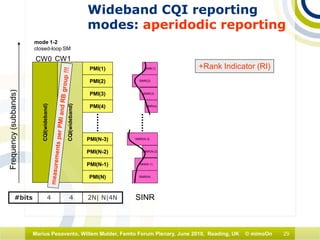 29Marius Pesavento, Willem Mulder, Femto Forum Plenary, June 2010, Reading, UK © mimoOn
Wideband CQI reporting
modes: aperidodic reporting
#bits 4 4 2N| N|4N
PMI(2)
PMI(1)
PMI(3)
PMI(4)
PMI(N-3)
PMI(N-2)
PMI(N-1)
PMI(N)
CQI(wideband)
Frequency(subbands)
mode 1-2
closed-loop SM
CQI(wideband)
CW0 CW1
+Rank Indicator (RI)
SINR(2)
SINR(1)
SINR(3)
SINR(4)
SINR(N-2)
SINI(N-1)
SINR(N)
SINR
SINR(N-3)
 
