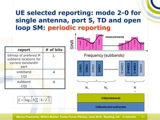31Marius Pesavento, Willem Mulder, Femto Forum Plenary, June 2010, Reading, UK © mimoOn
UE selected reporting: mode 2-0 for
single antenna, port 5, TD and open
loop SM: periodic reporting
report # of bits
bitmap of prefered M
subband locations for
current bandwidth
part
L
wideband
CQI
4
subband
CQI
4
CQI(N-1)
CQI(N)
CQI(N-2)
CQI(N-3)
CQI(4)
CQI(3)
CQI(2)
CQI(1)
Frequency (subbands)
SINR(N-1)
SINR(N)
SINR(N-2)
SINR(N-3)
SINR(4)
SINR(3)
SINI(2)
SINR(1)
measurements
CQI(wideband)
CQI(selected subbands)
SINR
N1 N2 N
J
  JkNL //log DL
RB2=
 