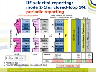 32Marius Pesavento, Willem Mulder, Femto Forum Plenary, June 2010, Reading, UK © mimoOn
UE selected reporting:
mode 2-1for closed-loop SM:
periodic reporting
report location of
preferred
subbands in
Bandwidth part j
sub-
band
CQI
sub-
band
CQI
#bits L 2|1|4 4 4 3 3
  JkNL //log DL
RB2=
CQI(2)
CQI(1)
CQI(3)
CQI(4)
CQI(N-3)
CQI(N-2)
CQI(N-1)
CQI(N)
Frequency(subbands)
SINR(2)
SINR(1)
SINR(3)
SINR(4)
SINR(N-3)
SINR(N-2)
SINI(N-1)
SINR(N)
SINR(2)
SINR(1)
SINR(3)
SINR(4)
SINR(N-2)
SINI(N-1)
SINR(N)
CW 0 CW 1
SINI(N-3)
CQI(2)
CQI(1)
CQI(3)
CQI(4)
CQI(N-3)
CQI(N-2)
CQI(N-1)
CQI(N)
CQI(selectedsubbands)
differentialCQI(selectedsubbands)
CW 0 CW 1
measurements per PMI !!!
CQI(2)
CQI(1)
CQI(3)
CQI(4)
CQI(N-3)
CQI(N-2)
CQI(N-1)
CQI(N)
PMI
select best PMI and subands
(in terms of combined data rate)
differentialspatialCQI(wideband)
CQI(wideband)
SINR SINR
N1
NJ
k = subband size
J = number of bandwidth parts (see also next slide) +Rank Indicator (RI)
 