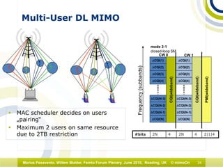 34Marius Pesavento, Willem Mulder, Femto Forum Plenary, June 2010, Reading, UK © mimoOn
Multi-User DL MIMO
 MAC scheduler decides on users
„pairing“
 Maximum 2 users on same resource
due to 2TB restriction
∆CQI(2)
∆CQI(1)
∆CQI(3)
∆CQI(4)
∆CQI(N-3)
∆CQI(N-2)
∆CQI(N-1)
∆CQI(N)
CQI(wideband)
Frequency(subbands)
mode 3-1
closed-loop SM
PMI(wideband)
∆CQI(2)
∆CQI(1)
∆CQI(3)
∆CQI(4)
∆CQI(N-3)
∆CQI(N-2)
∆CQI(N-1)
∆CQI(N)
CQI(wideband)
CW 0 CW 1
#bits 2N 4 2N 4 2|1|4
 