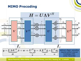 4Marius Pesavento, Willem Mulder, Femto Forum Plenary, June 2010, Reading, UK © mimoOn
MIMO Precoding
optimum „Eigen“ precoding
requires perfect channel
knowledge (CSI)
at the Transmitter
 