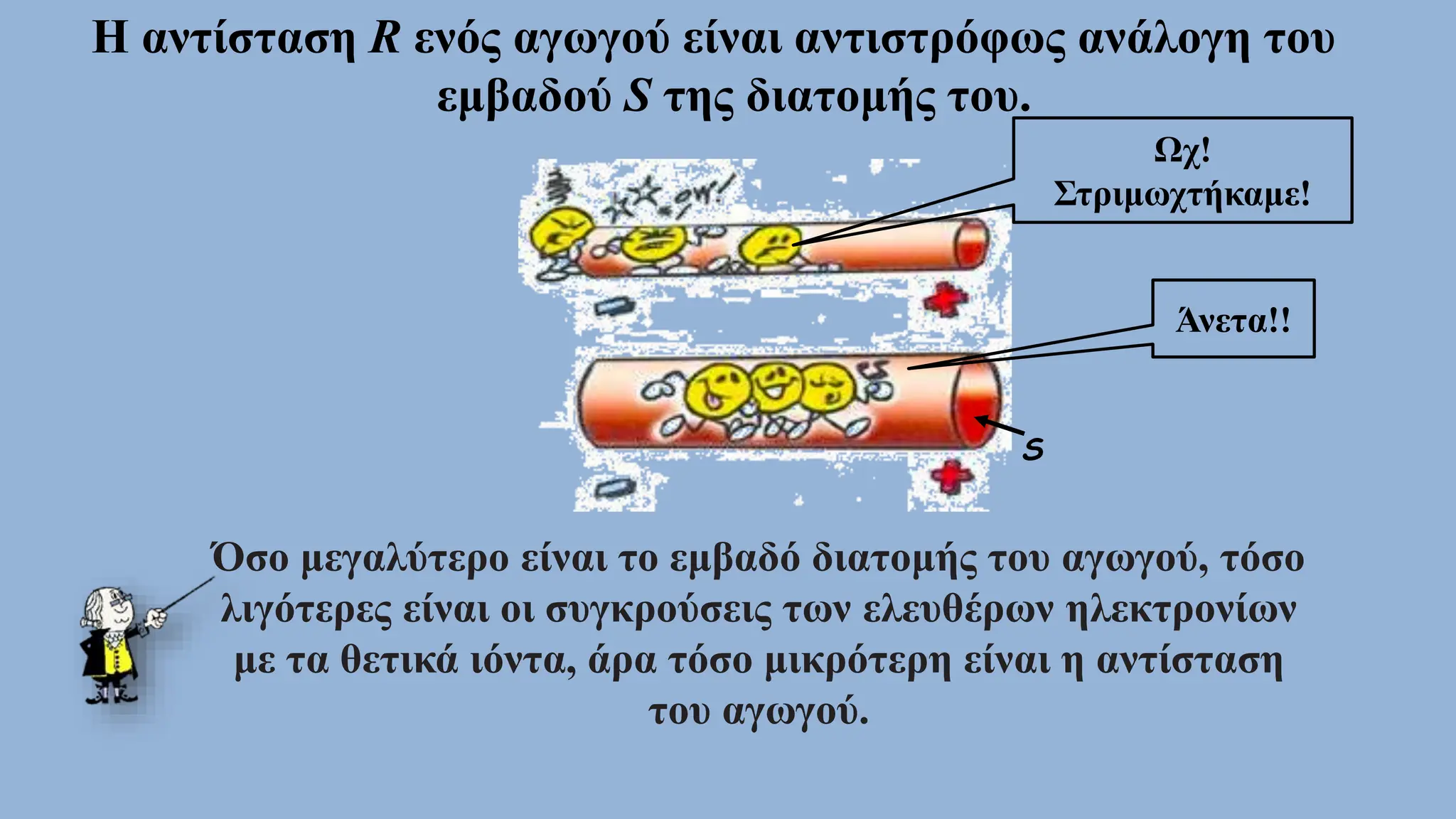 Η αντίσταση R ενός αγωγού είναι αντιστρόφως ανάλογη του
εμβαδού S της διατομής του.
S
Άνετα!!
Όσο μεγαλύτερο είναι το εμβαδό διατομής του αγωγού, τόσο
λιγότερες είναι οι συγκρούσεις των ελευθέρων ηλεκτρονίων
με τα θετικά ιόντα, άρα τόσο μικρότερη είναι η αντίσταση
του αγωγού.
Ωχ!
Στριμωχτήκαμε!
 