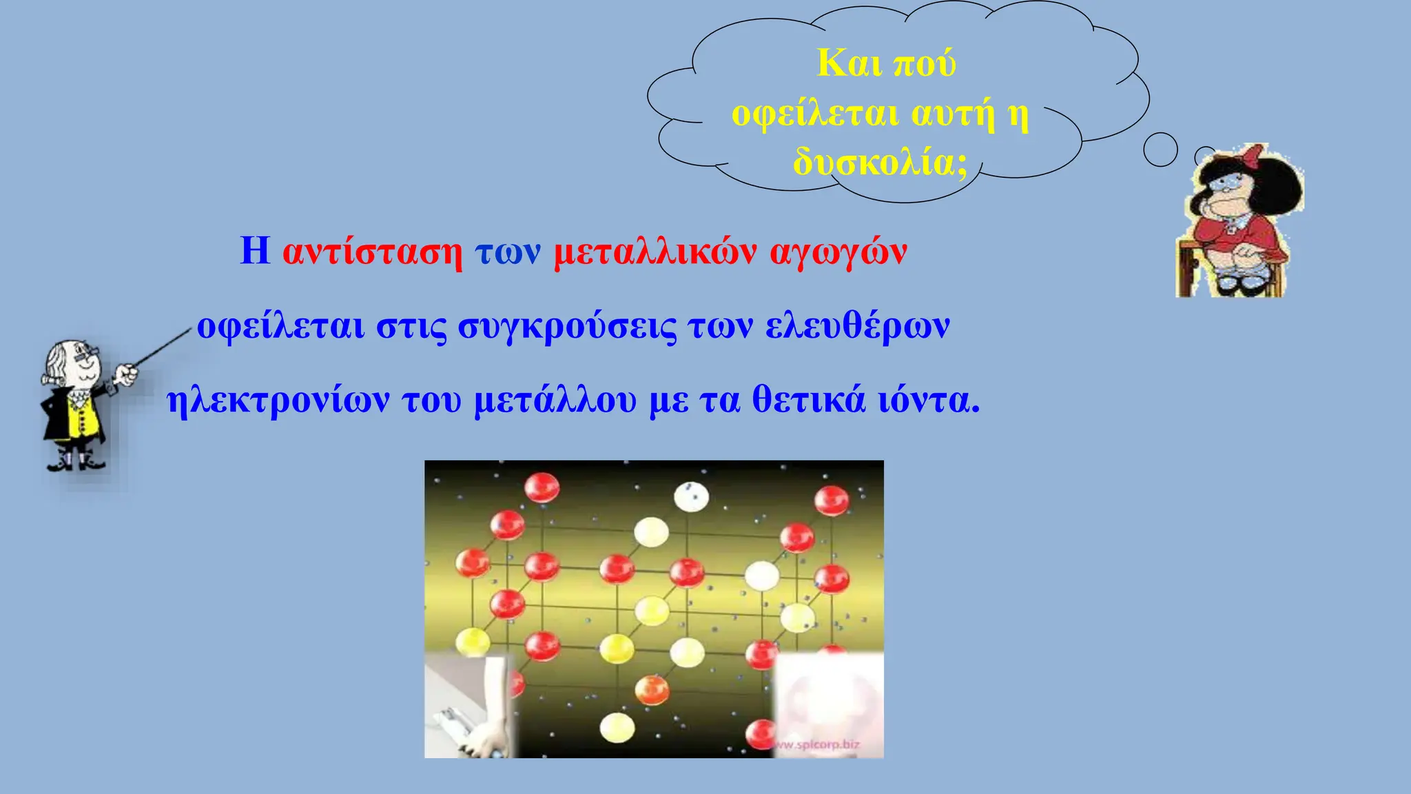 Και πού
οφείλεται αυτή η
δυσκολία;
Η αντίσταση των μεταλλικών αγωγών
οφείλεται στις συγκρούσεις των ελευθέρων
ηλεκτρονίων του μετάλλου με τα θετικά ιόντα.
 