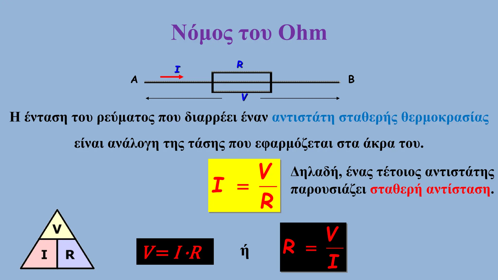 R
A B
V
Η ένταση του ρεύματος που διαρρέει έναν αντιστάτη σταθερής θερμοκρασίας
είναι ανάλογη της τάσης που εφαρμόζεται στα άκρα του.
R
V
I 
I
Δηλαδή, ένας τέτοιος αντιστάτης
παρουσιάζει σταθερή αντίσταση.
V = I ·R ή
Νόμος του Ohm
I
V
R 
 