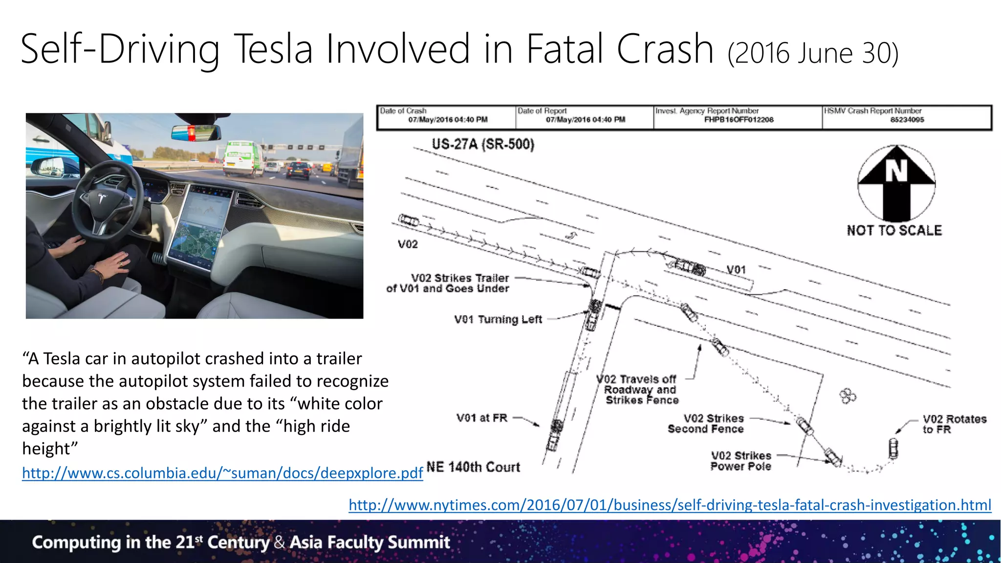 Self-Driving Tesla Involved in Fatal Crash (2016 June 30)
http://www.nytimes.com/2016/07/01/business/self-driving-tesla-fatal-crash-investigation.html
“A Tesla car in autopilot crashed into a trailer
because the autopilot system failed to recognize
the trailer as an obstacle due to its “white color
against a brightly lit sky” and the “high ride
height”
http://www.cs.columbia.edu/~suman/docs/deepxplore.pdf
 
