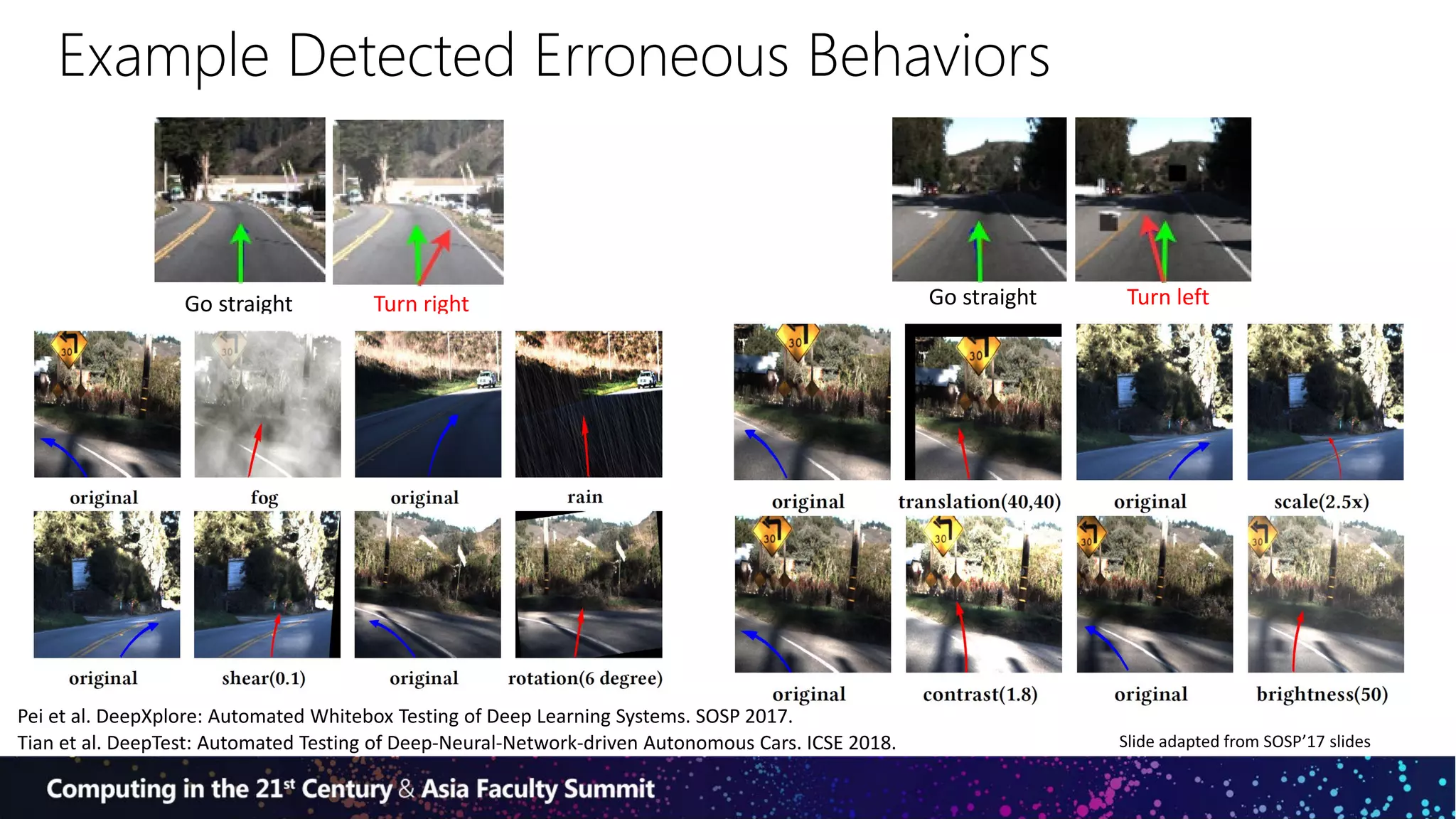 Example Detected Erroneous Behaviors
2828
Turn rightGo straight Go straight Turn left
Tian et al. DeepTest: Automated Testing of Deep-Neural-Network-driven Autonomous Cars. ICSE 2018. Slide adapted from SOSP’17 slides
Pei et al. DeepXplore: Automated Whitebox Testing of Deep Learning Systems. SOSP 2017.
 