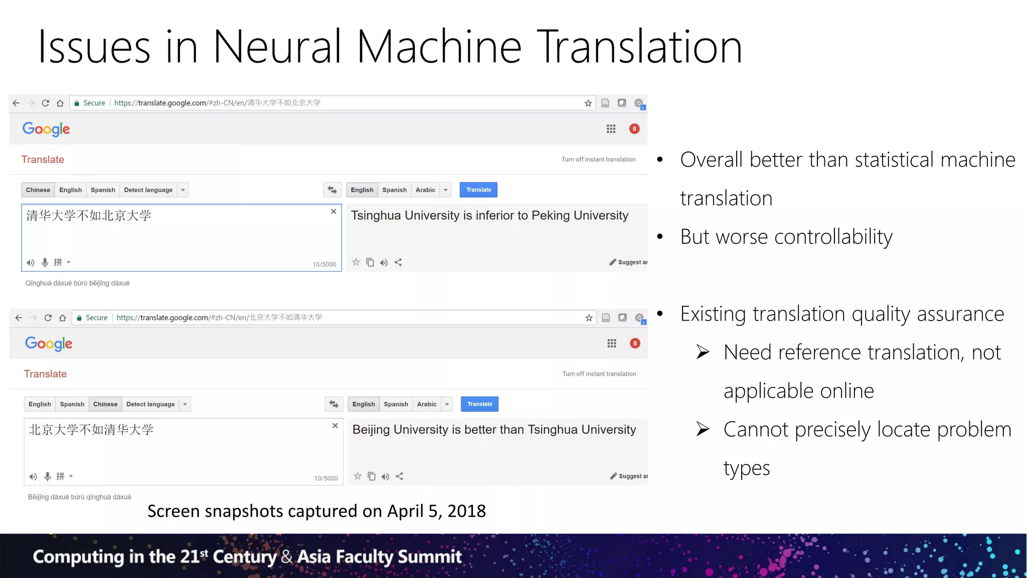 Issues in Neural Machine Translation
Screen snapshots captured on April 5, 2018
• Overall better than statistical machine
translation
• But worse controllability
• Existing translation quality assurance
 Need reference translation, not
applicable online
 Cannot precisely locate problem
types
 