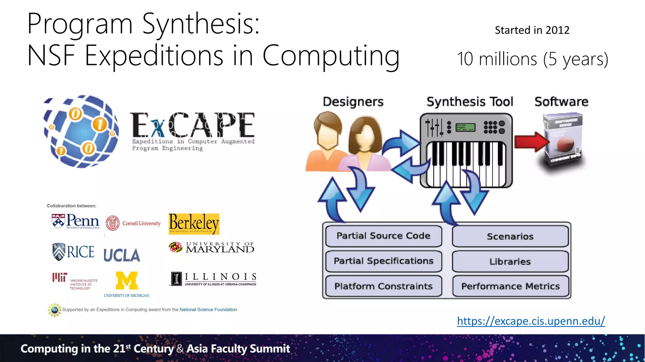 Program Synthesis:
NSF Expeditions in Computing
https://excape.cis.upenn.edu/
10 millions (5 years)
Started in 2012
 
