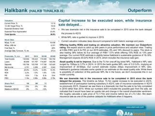Ata Finance Group
Valuation
Current Price, TL 13.15
12-mth Target Price, TL 18.00
Expected Dividend Yield 3.0%
Expected Pr...
