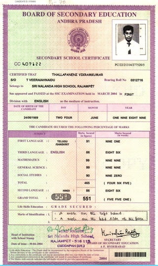 Secondary_School_Certificate