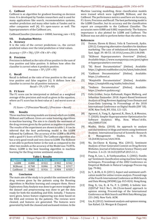 Drug Review Sentiment Analysis using Boosting Algorithms | PDF