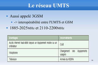 16
Le réseau UMTS
 Aussi appelé 3GSM
 -> interopérabilité entre l'UMTS et GSM
 1885-2025MHz et 2110-2200MHz
 