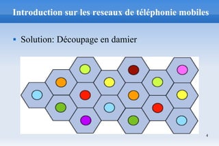 4
Introduction sur les reseaux de téléphonie mobiles
 Solution: Découpage en damier
 