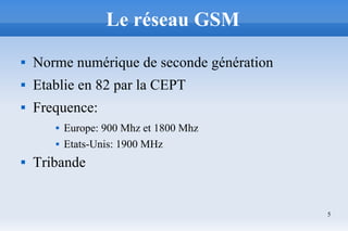 5
Le réseau GSM
 Norme numérique de seconde génération
 Etablie en 82 par la CEPT
 Frequence:
 Europe: 900 Mhz et 1800 Mhz
 Etats-Unis: 1900 MHz
 Tribande
 
