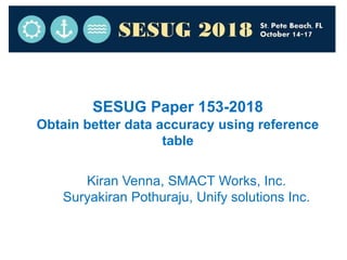 SESUG Paper 153-2018
Obtain better data accuracy using reference
table
Kiran Venna, SMACT Works, Inc.
Suryakiran Pothuraju, Unify solutions Inc.
 