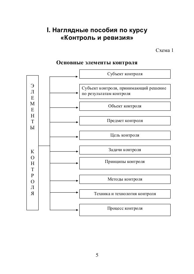 решение математики 4 классам задача 2часть