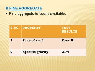 B.FINE AGGREGATE
• Fine aggregate is locally available.
S.NO. PROPERTY TEST
RESULTS
1 Zone of sand Zone II
2 Specific gravity 2.74
 